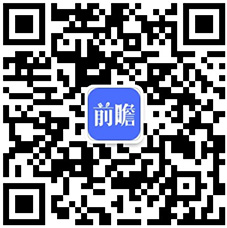 金属门窗增势良好(图2)