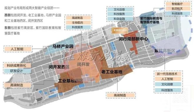 上海闵行龙湖天琅售楼处丨龙湖天琅官方网站丨楼盘详情 地址价格(图2)