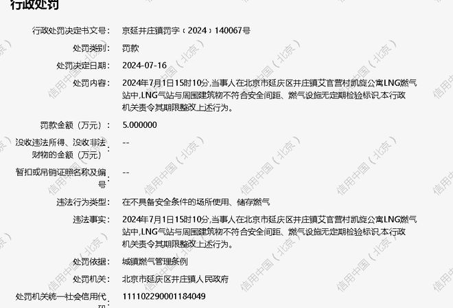kaiyun官网北京市凯旋金属门窗厂被罚款5万元(图1)